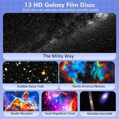 LED 360° Galaxy  & Star Projector