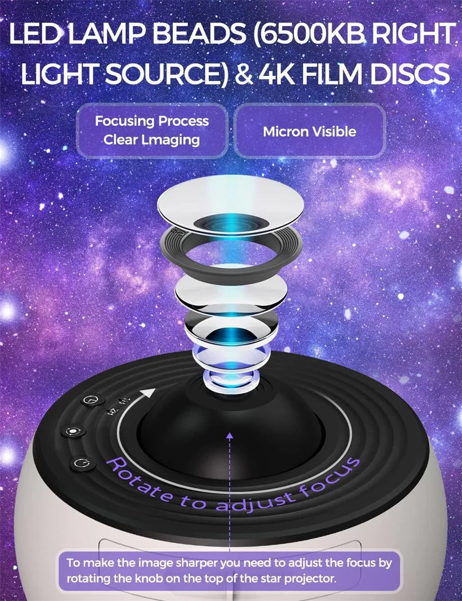 LED 360° Galaxy  & Star Projector