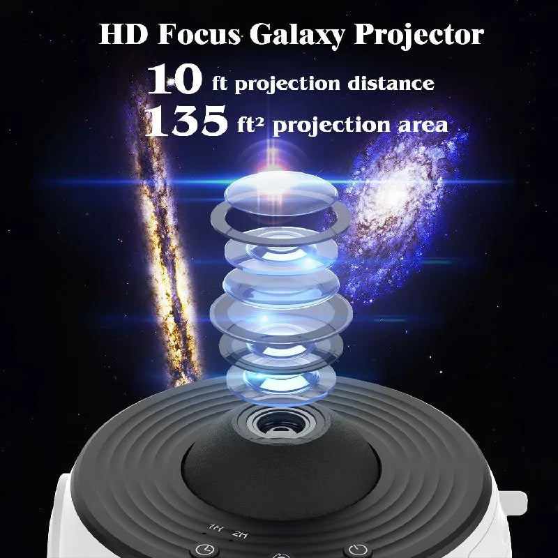 LED 360° Galaxy  & Star Projector